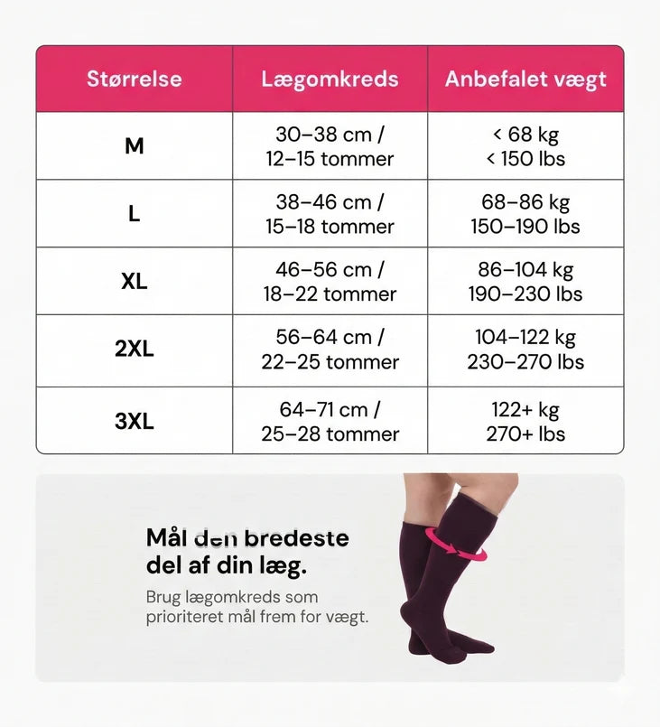 sundereben™ Original – brede kompressionsstrømper